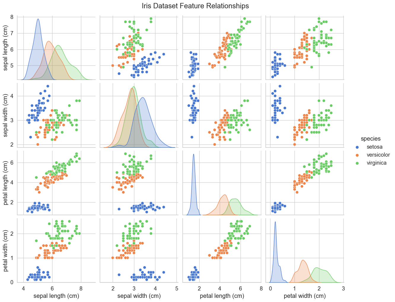 ../_images/pytorch_52_1.png