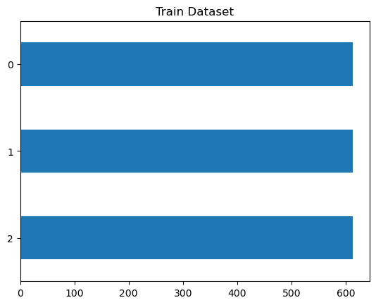 <Figure size 640x480 with 1 Axes>
