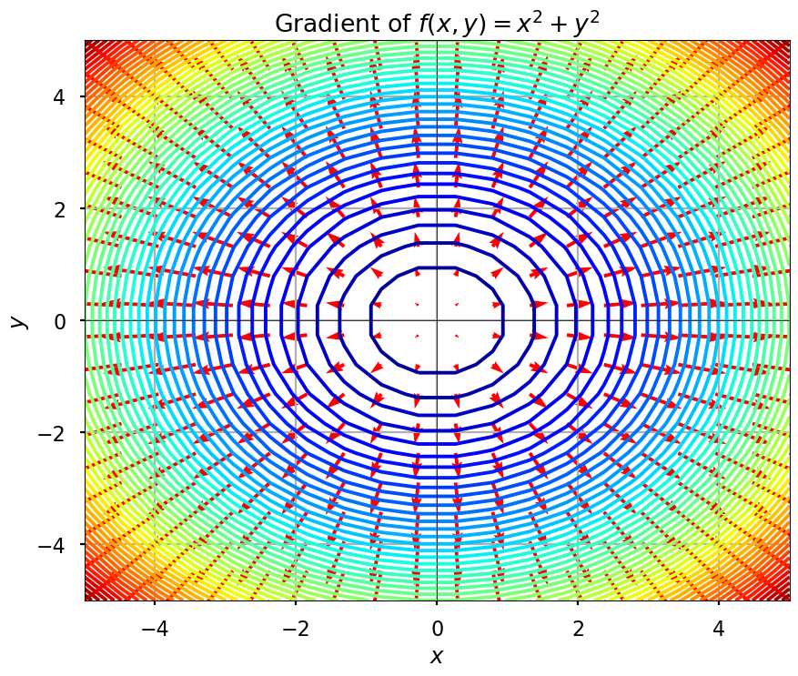 <Figure size 1000x800 with 1 Axes>