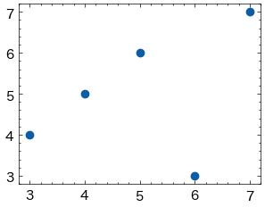 ../_images/19833dcedd82bdd8fa7b527ef279e7dddc6b93574196b5af5cc50cda832115d1.png