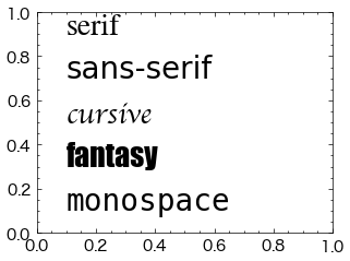 ../_images/6ab80db3d6c5f8fb5a11d909b1dcdd8296d13123e6069cc1e3c9a090f45ef162.png