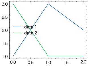 ../_images/6b1cfd2cfc72320432e7a1897734bc9eda489ae5c0ba8cfba48d35f7b26f4f29.png