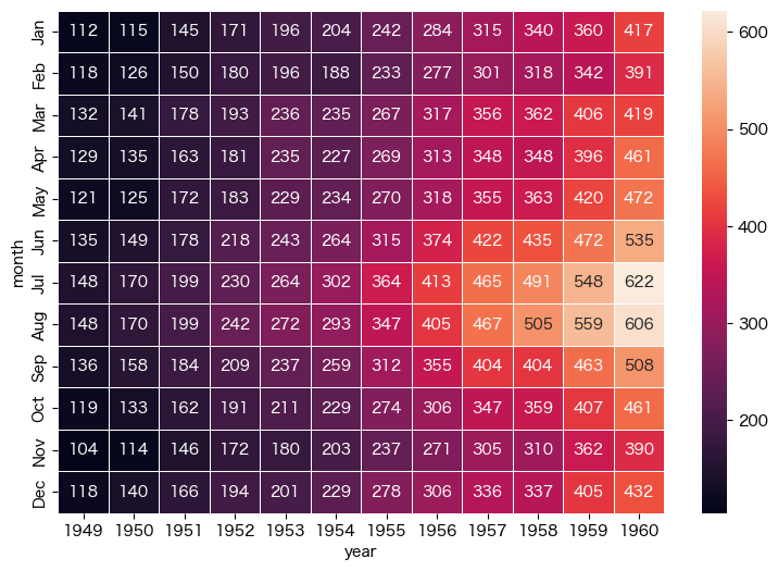 ../_images/8451fe3dd6fd9ed9a5b16646551161e44a964505f1659bfdd10aebb1057db9ba.png