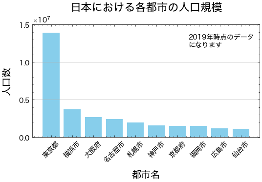 ../_images/8fe94cee1dd5d760d5cb45b08818008007f101e1e05d45c6b284df5013272e12.png