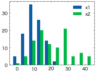 ../_images/9ea6d7386dee2c3ee8a3e01bfbc03ee9c8007eca8ef1474e07733655425ae9c8.png