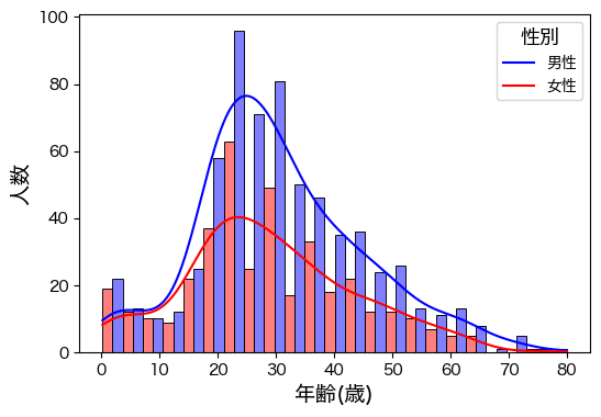 ../_images/cc3897f01b9ce39d2227a0194a73b32ffba2631f4aa0ec98ee22b4cbd5a10825.png