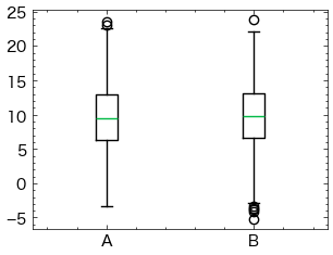 ../_images/f40cbd402e1e0ac708e82a8e084003df278d71bbe37b649b197b19650f139541.png