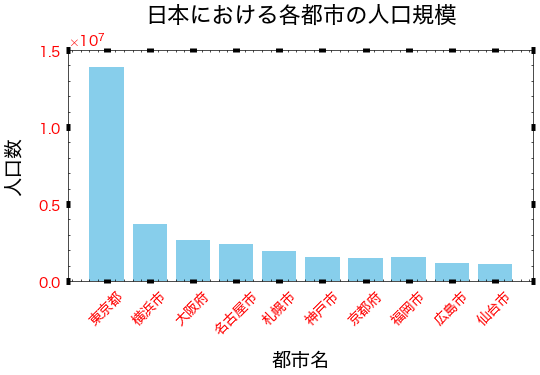 ../_images/f700e430190439cbf6b9c84224a32058259a563e060939132298a30f5db8ee59.png